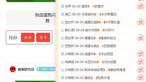 湖人快攻秘诀：防守至上，新赛季转换之道深度解析